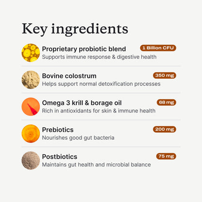 Allergy & Immune Chews - dog probiotics for seasonal allergies